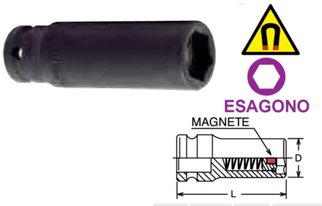 Chiave a bussola: a macchina, esagono 8 mm, attacco quadro 1/4", D. 12,5 mm, lunghezza 48 mm, tipo m