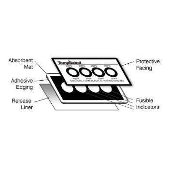 Etichetta indicatrice di temperatura Mod. TEMPILABEL SERIES 4: temperature indicate 93-121-149-177°C