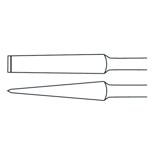 Utensile a cuneo: attacco esagonale 22x82,5 mm, larghezza 35 mm, lunghezza tot. 380 mm