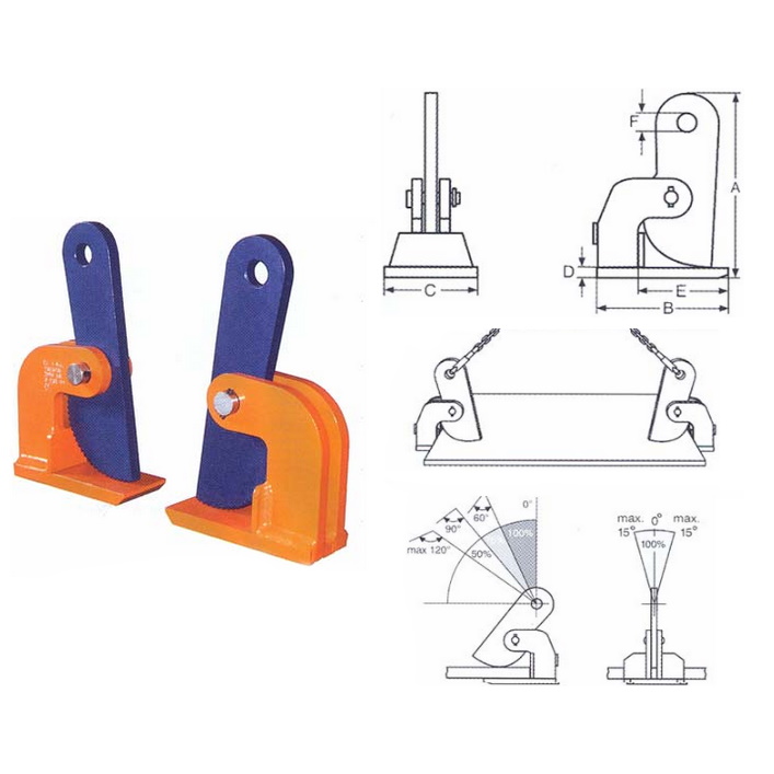 Coppia pinze per sollevamento PO 10.0L: portata 10 Ton, tipo orizzontale, per sollevamento lamiere, 