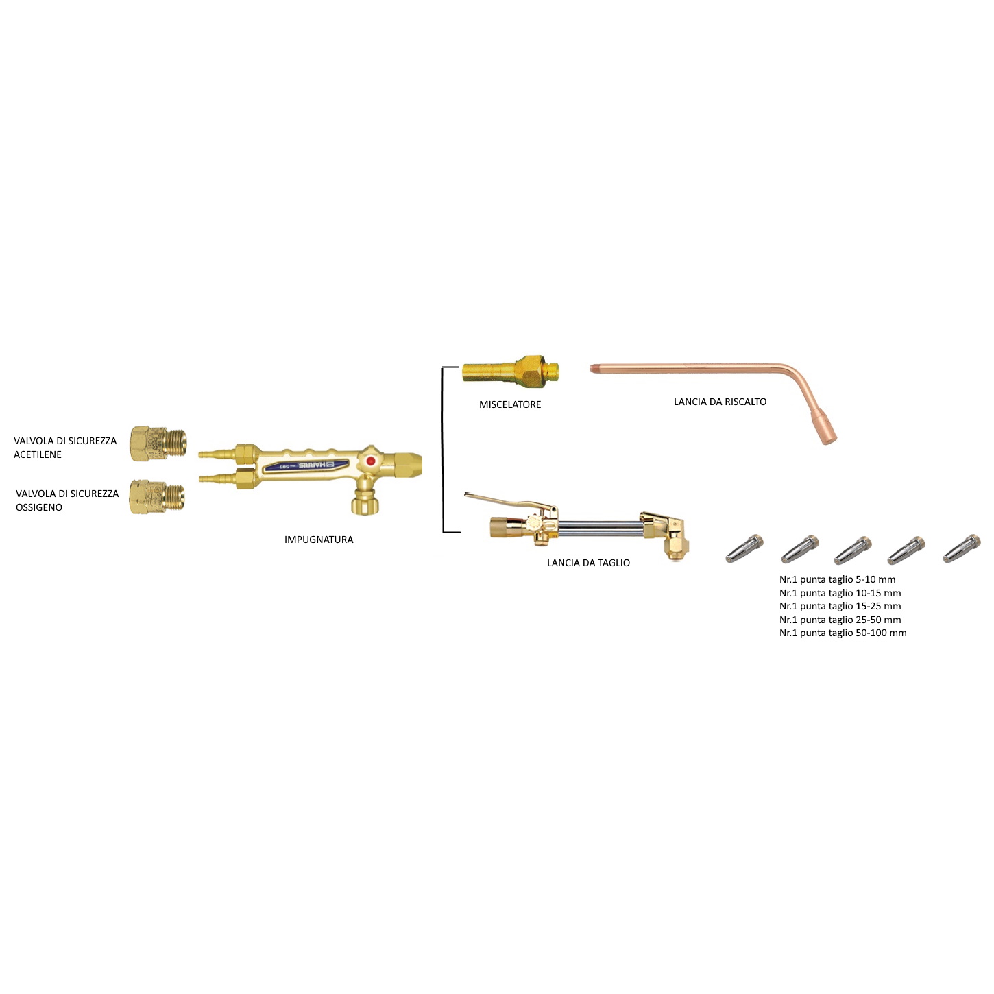 Kit cannello OSSI/ACETILENICO