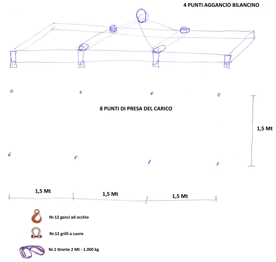 Kit bilancino rettangolare per sollevamento composto da: nr.1 bilancino FSBR_204515_8X1500, nr.1 tir